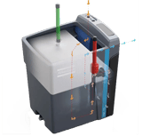 Thumbnail of cutaway diagram of an atlas copco OCS oil/water separator showing the function